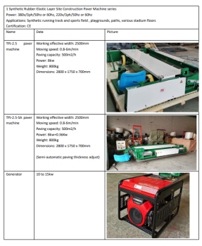 Dữ liệu kỹ thuật của máy và dụng cụ điền kinh