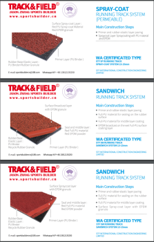 Mô tả hệ thống đường ray tổng hợp STF
