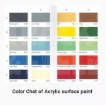 Bảng màu sắc của sơn bề mặt Acrylic