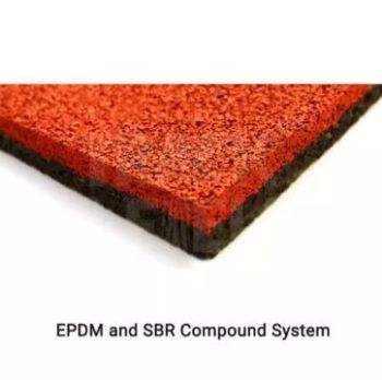 Hệ thống tổng hợp EPDM và SBD