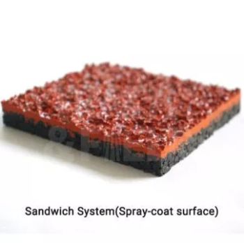 Hệ thống Sandwich (Bề mặt phủ lớp phun)